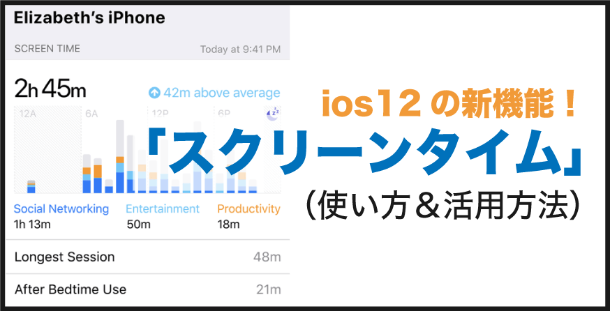 スクリーンタイム 使い方